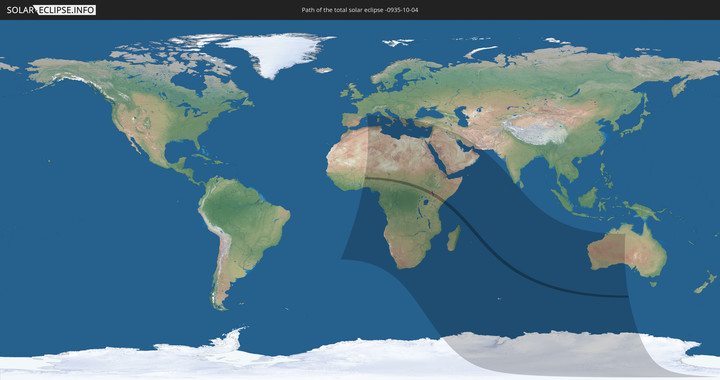 path of eclipse