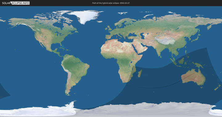 path of eclipse