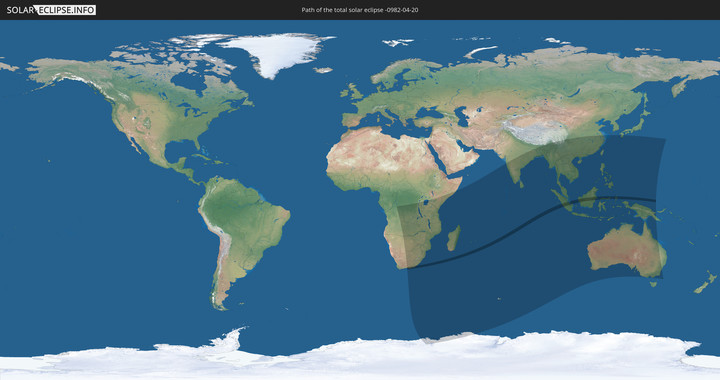 path of eclipse