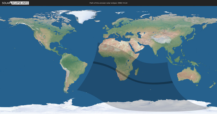 path of eclipse