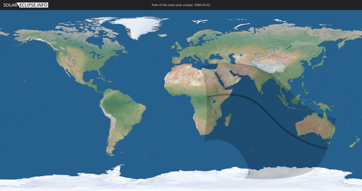 path of eclipse