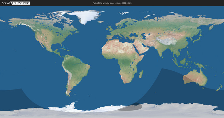 path of eclipse