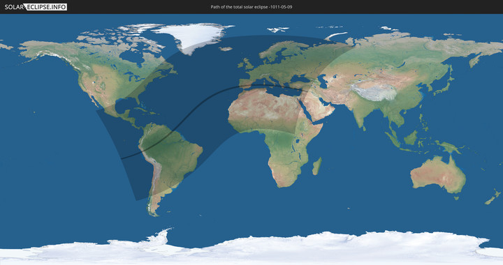 path of eclipse