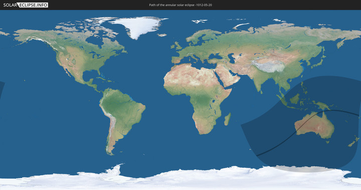 path of eclipse