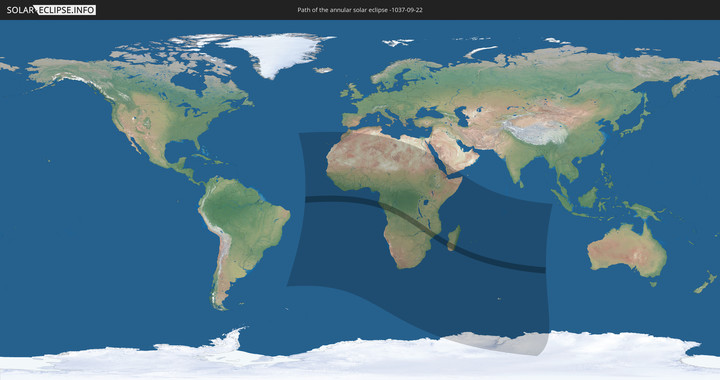 path of eclipse