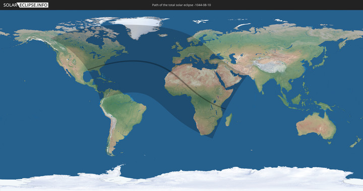 path of eclipse