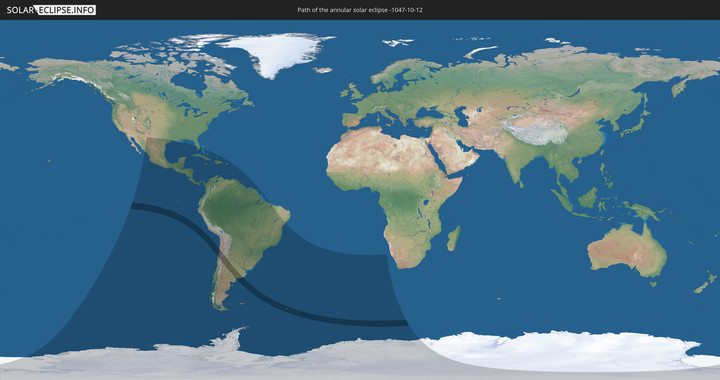 path of eclipse