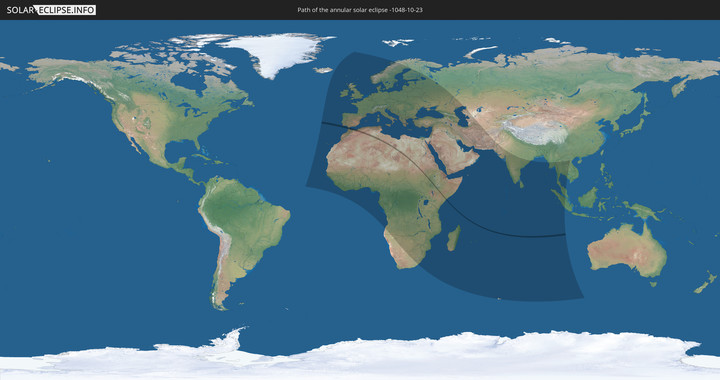 path of eclipse