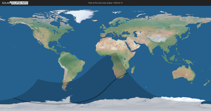 path of eclipse