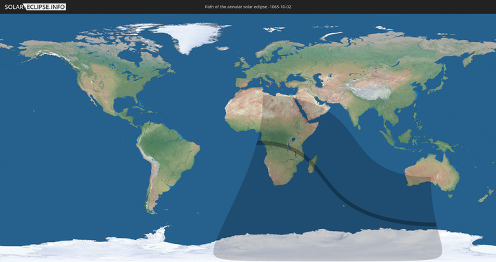 path of eclipse