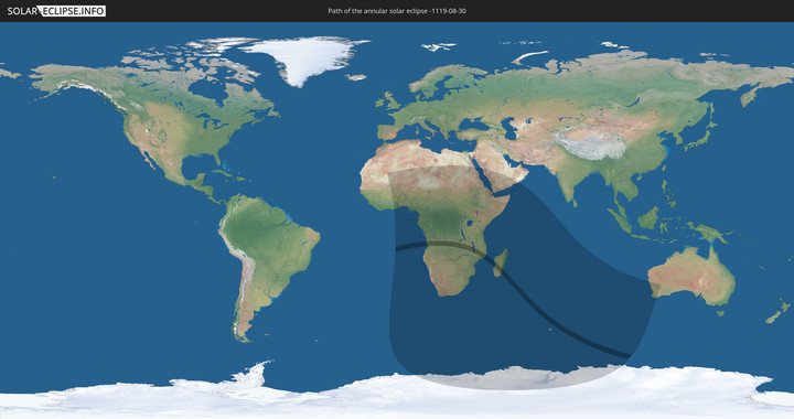 path of eclipse