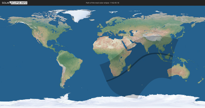 path of eclipse