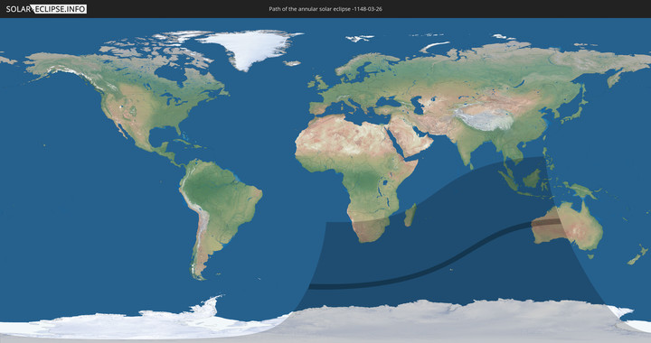 path of eclipse