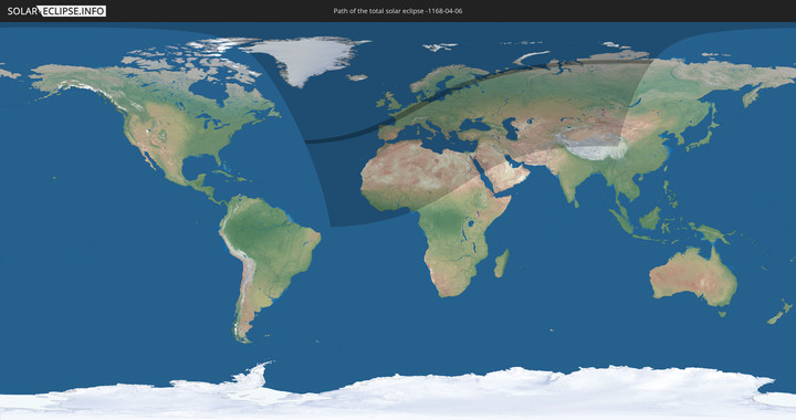 path of eclipse