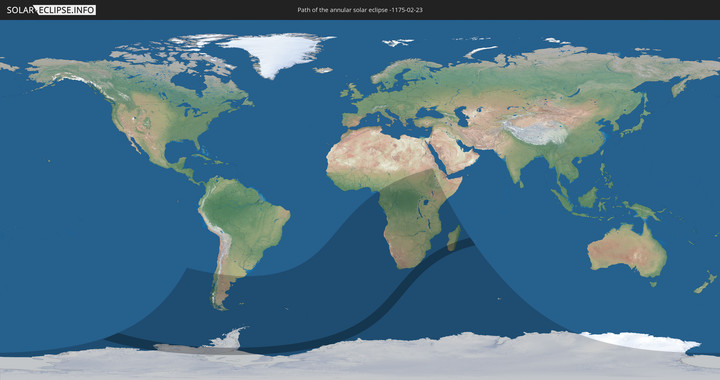 path of eclipse