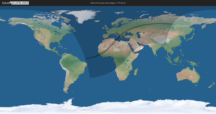 path of eclipse