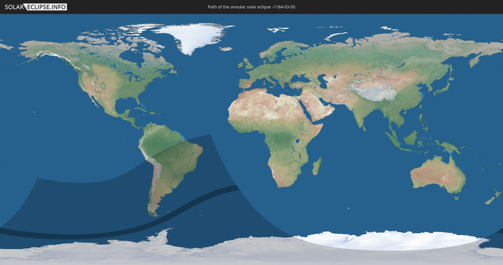 path of eclipse