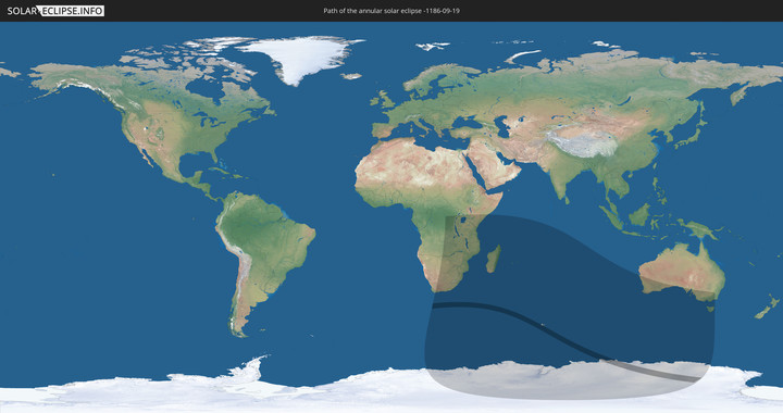 path of eclipse