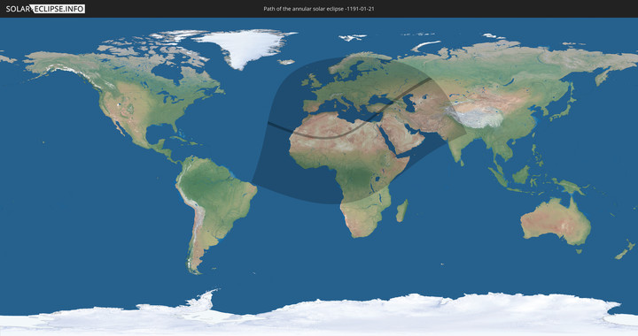 path of eclipse