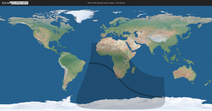 path of eclipse