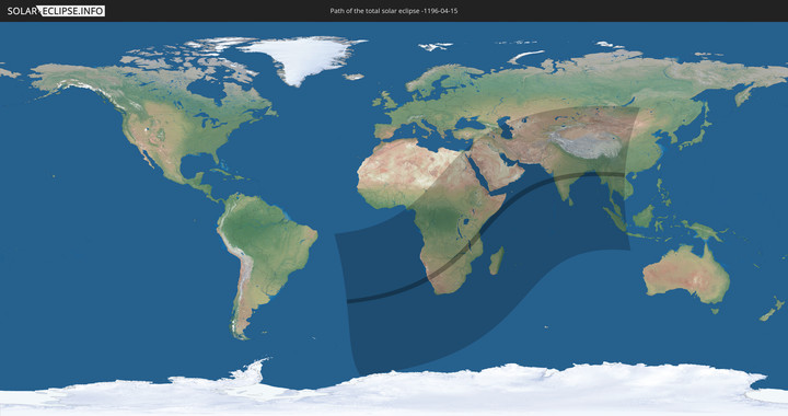 path of eclipse