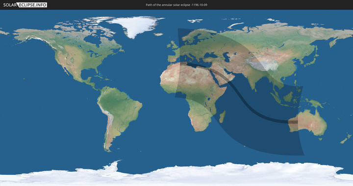 path of eclipse