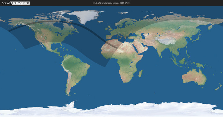 path of eclipse