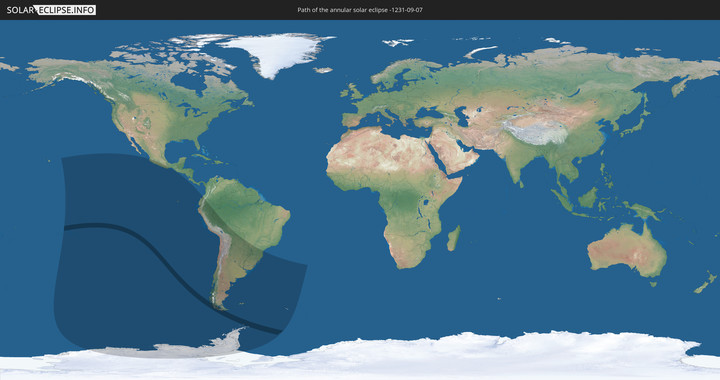 path of eclipse