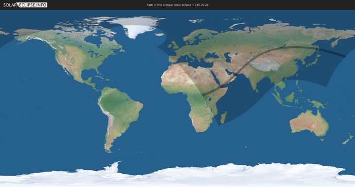 path of eclipse