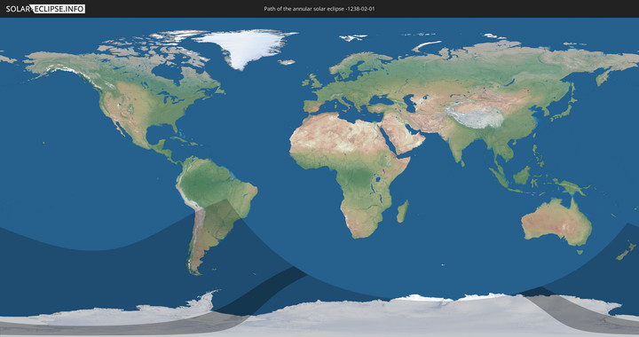 path of eclipse