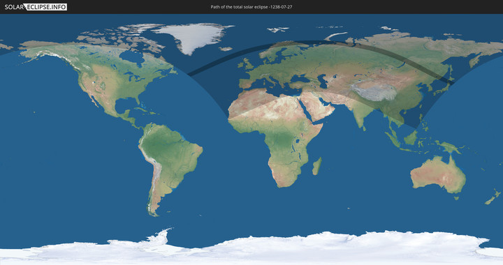 path of eclipse