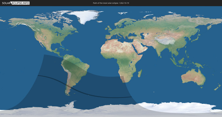 path of eclipse