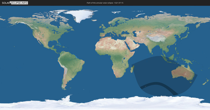 path of eclipse