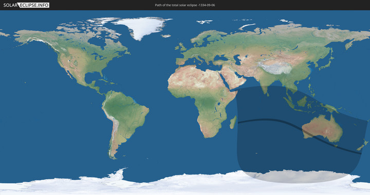 path of eclipse