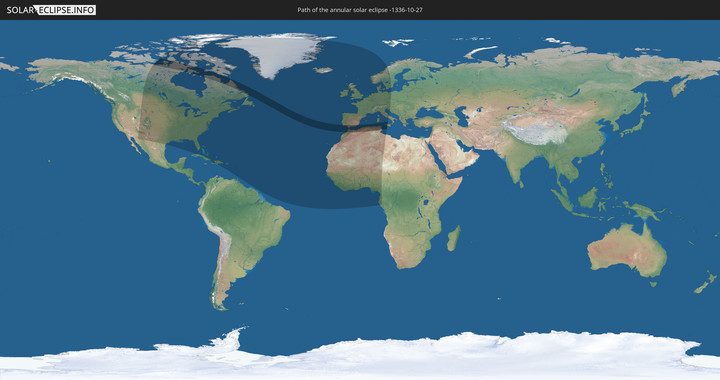 path of eclipse