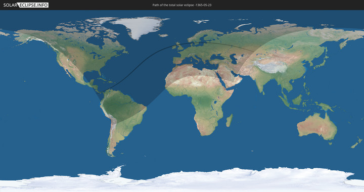 path of eclipse