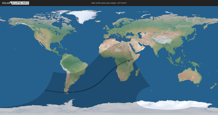 path of eclipse