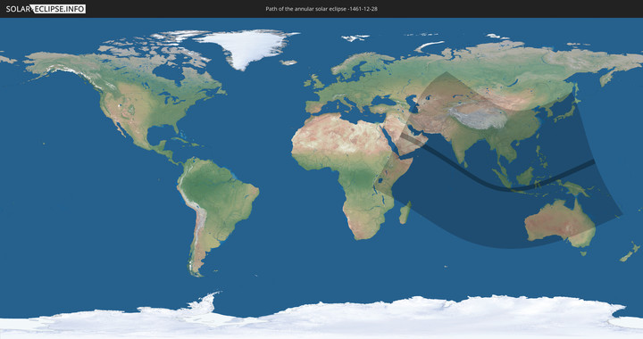 path of eclipse