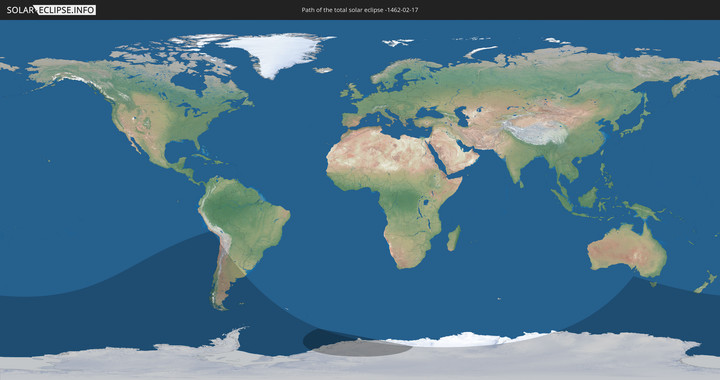 path of eclipse