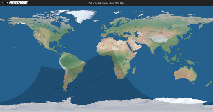 path of eclipse