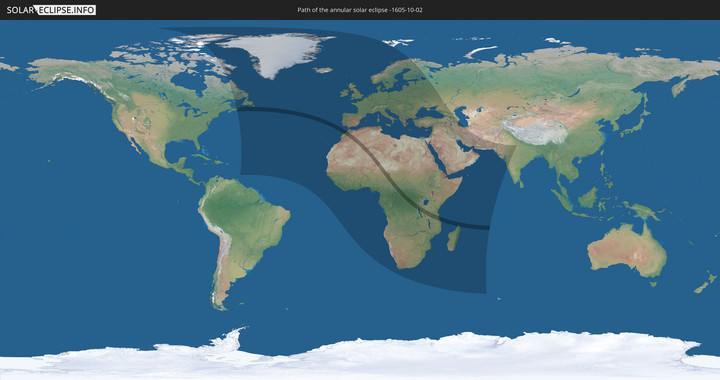 path of eclipse