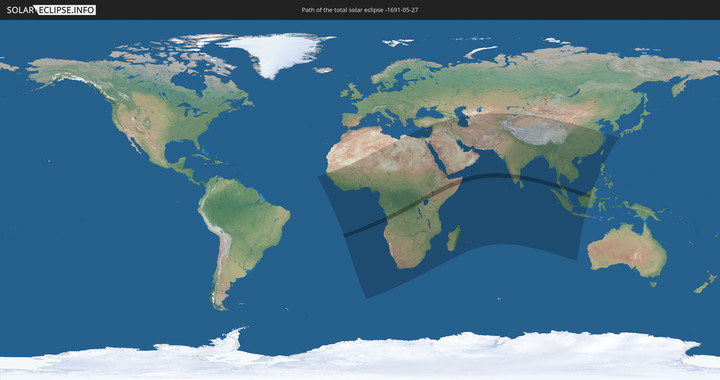 path of eclipse