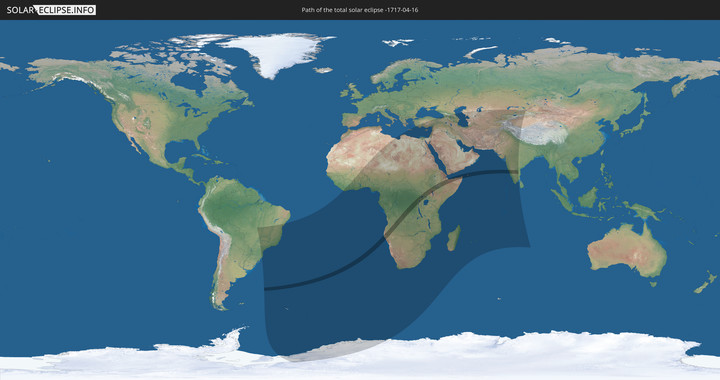 path of eclipse