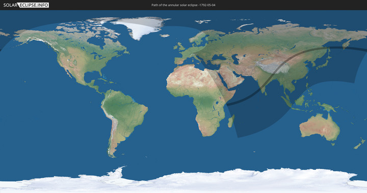 path of eclipse