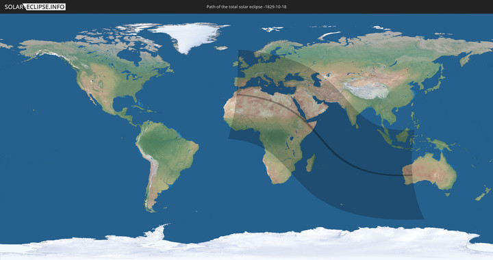 path of eclipse