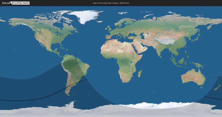 path of eclipse