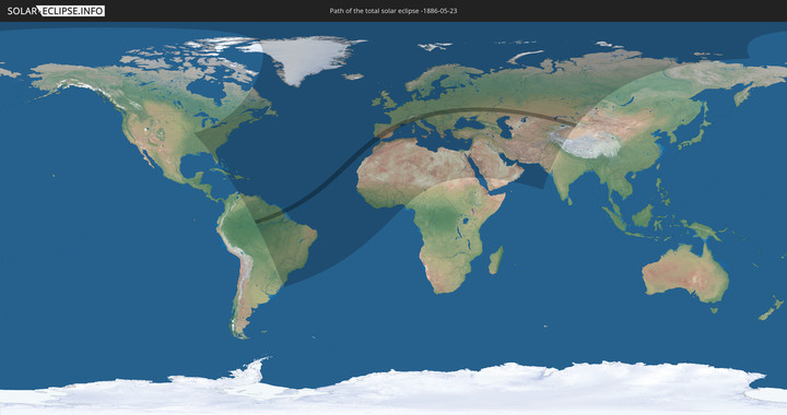 path of eclipse