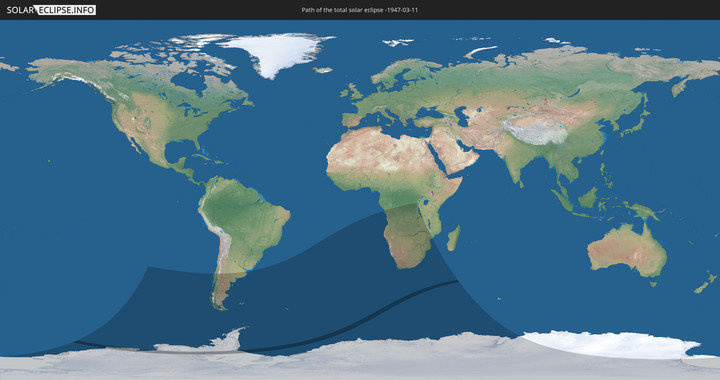 path of eclipse