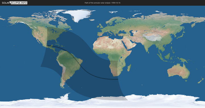 path of eclipse