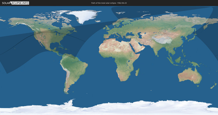 path of eclipse